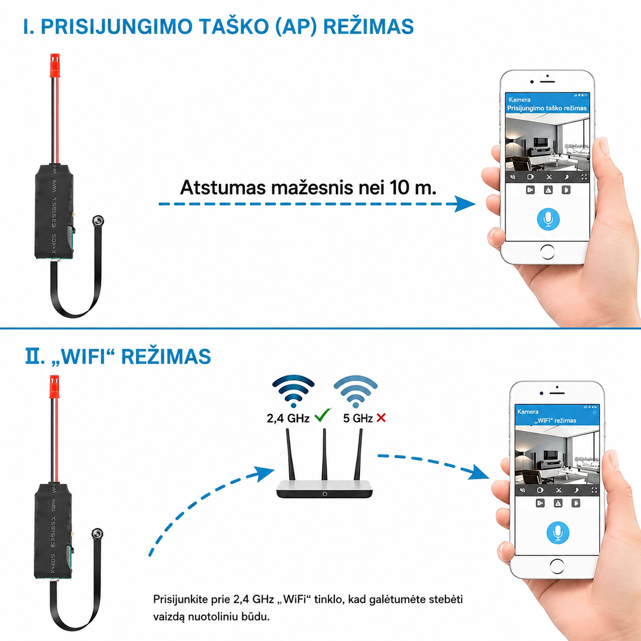 Slapta kamera