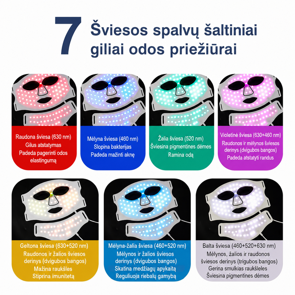 Silikoninė LED kaukė veidui ir kaklui