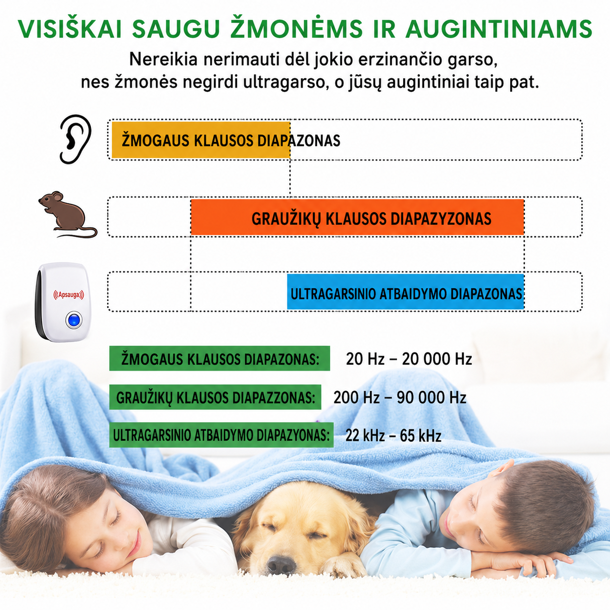 Ultragarsinis graužikų ir vabzdžių atbaidymo aparatas
