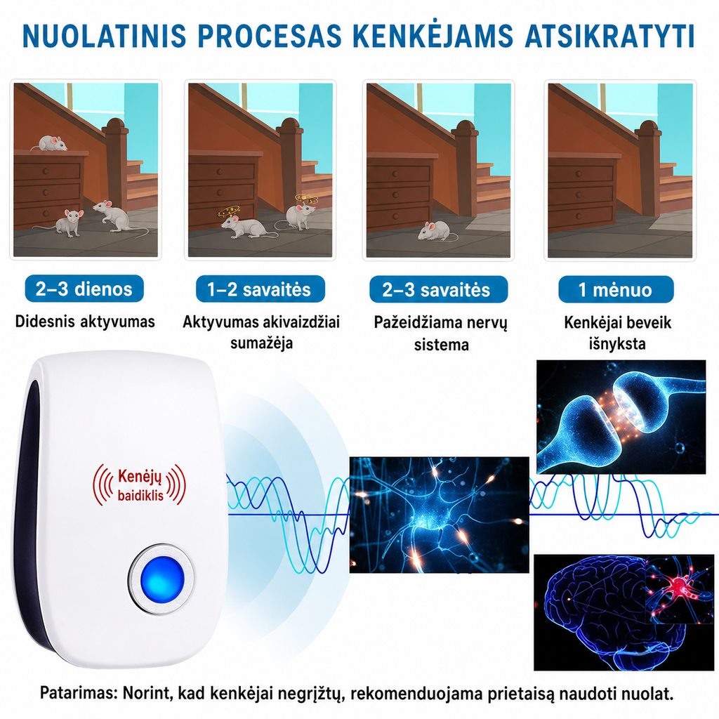 Ultragarsinis graužikų ir vabzdžių atbaidymo aparatas