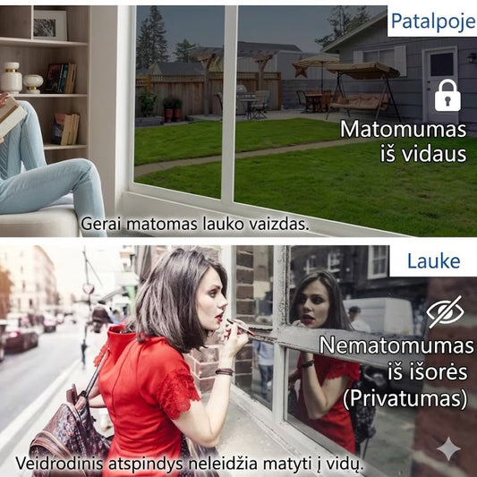 Lustra odbijająca promienie słoneczne – prywatność i ochrona przed słońcem