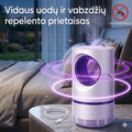Uodų naikinimo lempa