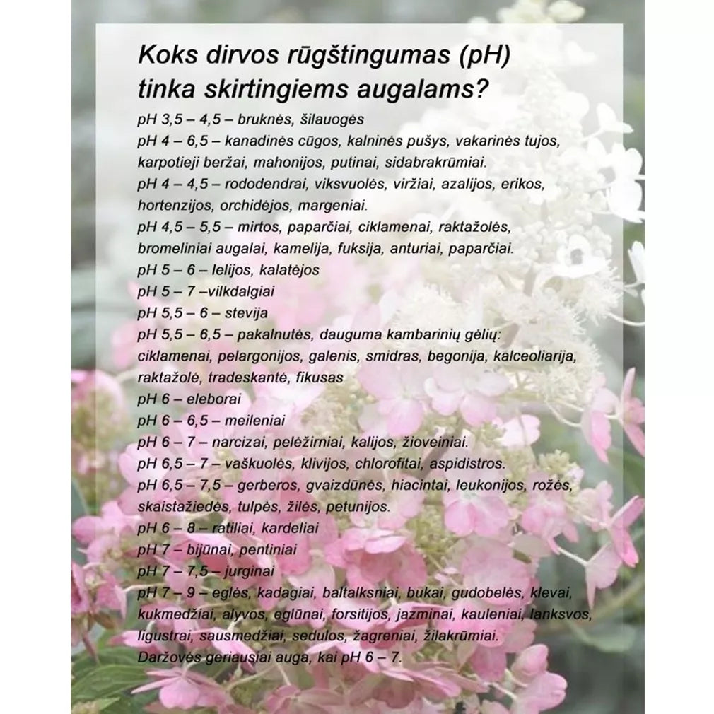 Dirvožemio rūgštintojas pH4 su mini laboratorija, 500 g