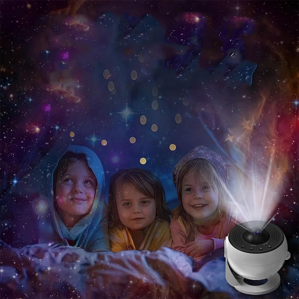 Namų planetariumo projektorius